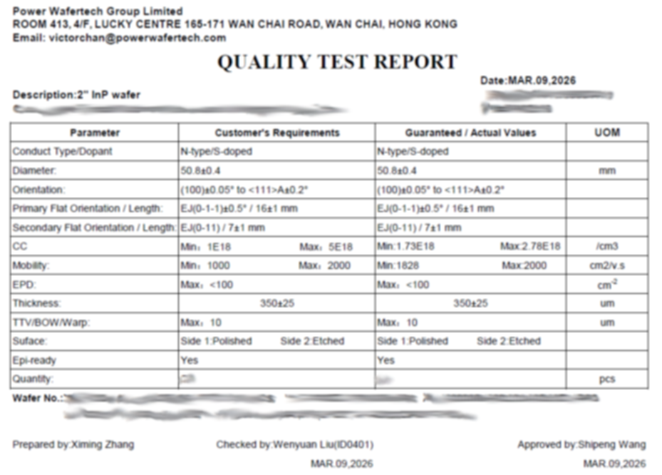 InP Wafer Test Report